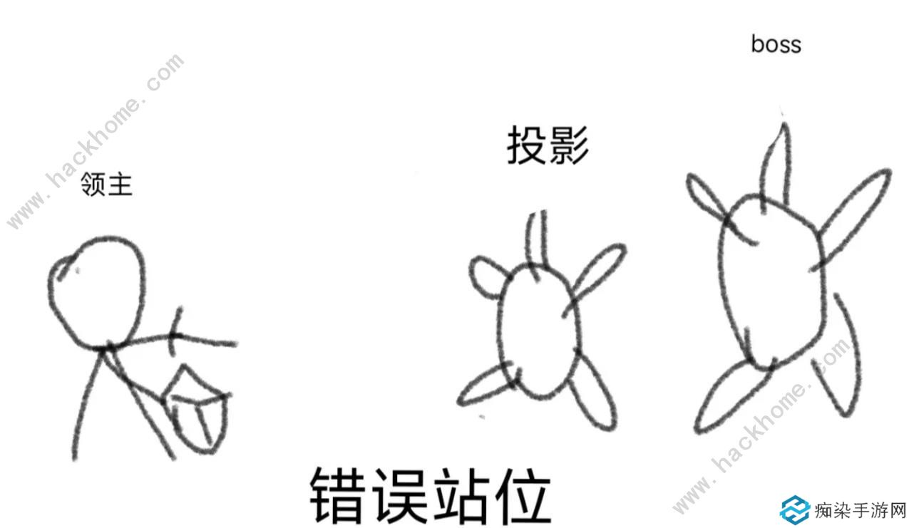 元气骑士前传S2领主究极攻略 s2赛季领主究极怎么打图片2