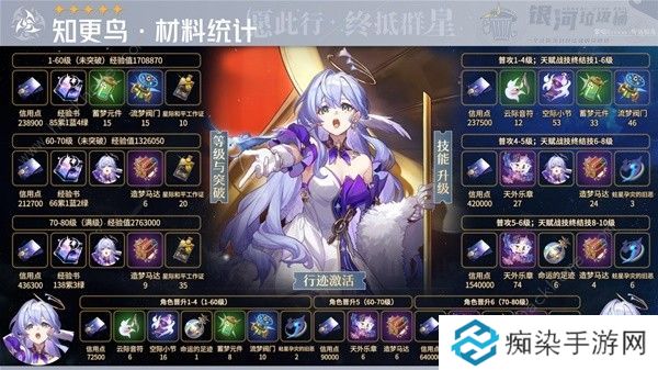 崩坏星穹铁道知更鸟培养攻略 知更鸟光锥、遗器怎么选图片6