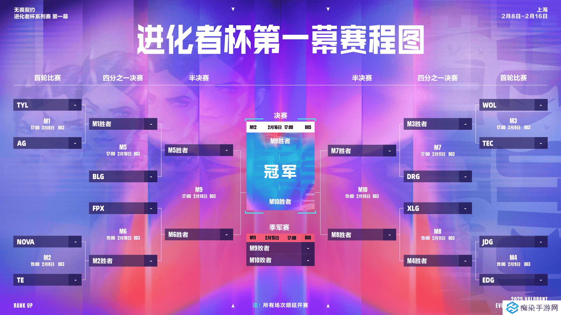 进化者杯第一幕赛程：2月8日开赛，EDG&amp;TE非国际赛阵容参加