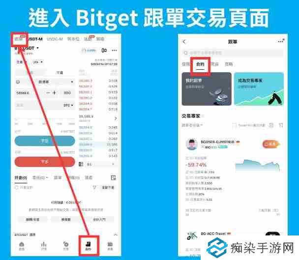 Bitget跟单交易是什么？如何跟单赚钱？Bitget跟单交易全教程