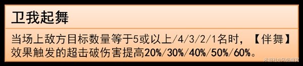 崩坏星穹铁道同谐主技能是什么 同谐主技能属性详解图片6