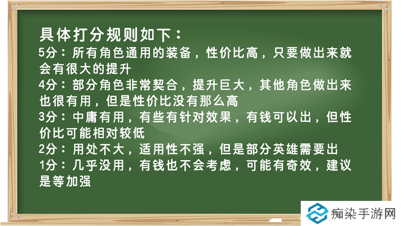 装备打分第三期 3000灵魂T3装备