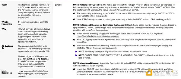 MATIC 升级为 POL 会带来哪些改变？有何影响？