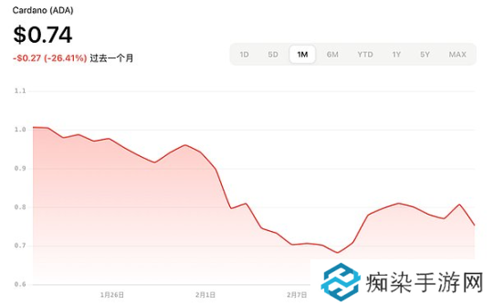 加密ETF新热潮:2025年最新申请进展与展望