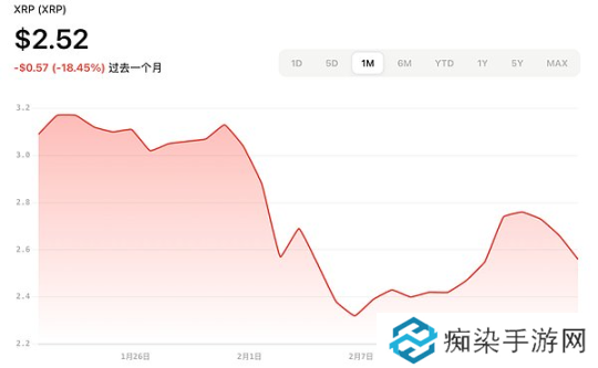 加密ETF新热潮：2025年最新申请进展与展望