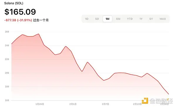 加密 ETF 新热潮：2025 年最新申请进展与展望