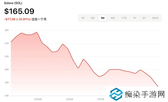 加密ETF新热潮：2025年最新申请进展与展望