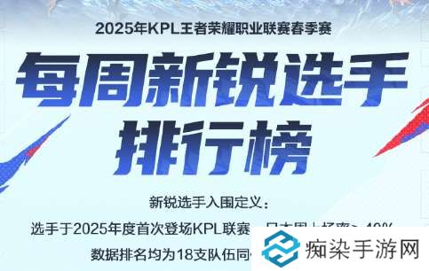 每周新锐选手排行榜：樱花仅排十九，状元句号升至第十